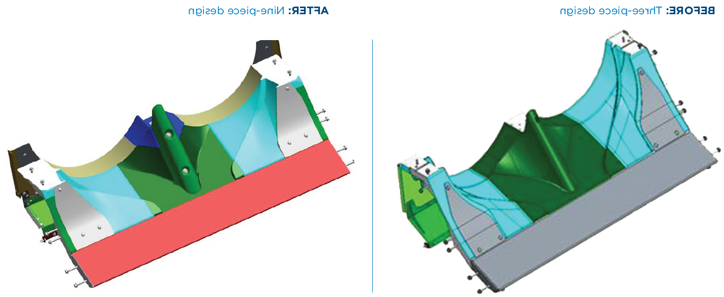 before and after feeder housing assembly produced by Waupaca Foundry